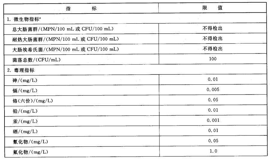 1679295584163241.png image.png