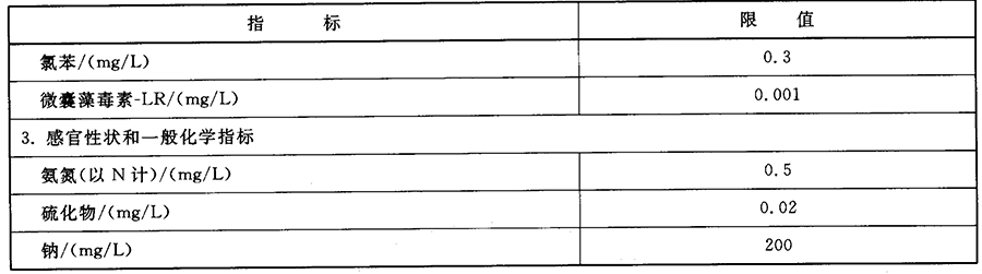 1679295639653648.png image.png