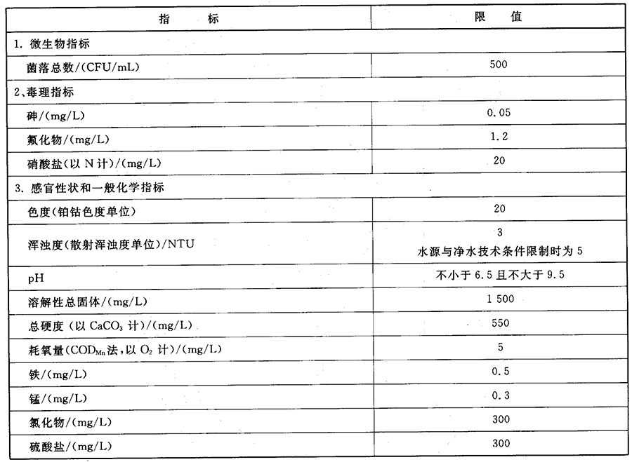 1679295647140545.png image.png